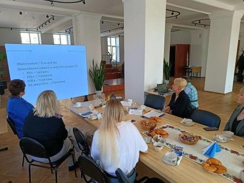 Фундаментальную библиотеку посетили нижегородские блогеры